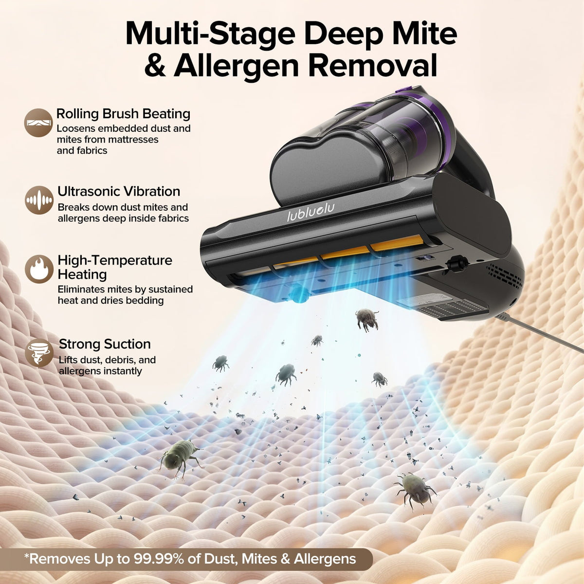Vacuum cleaner with text detailing multi-stage deep mite and allergen removal process on a fabric background.