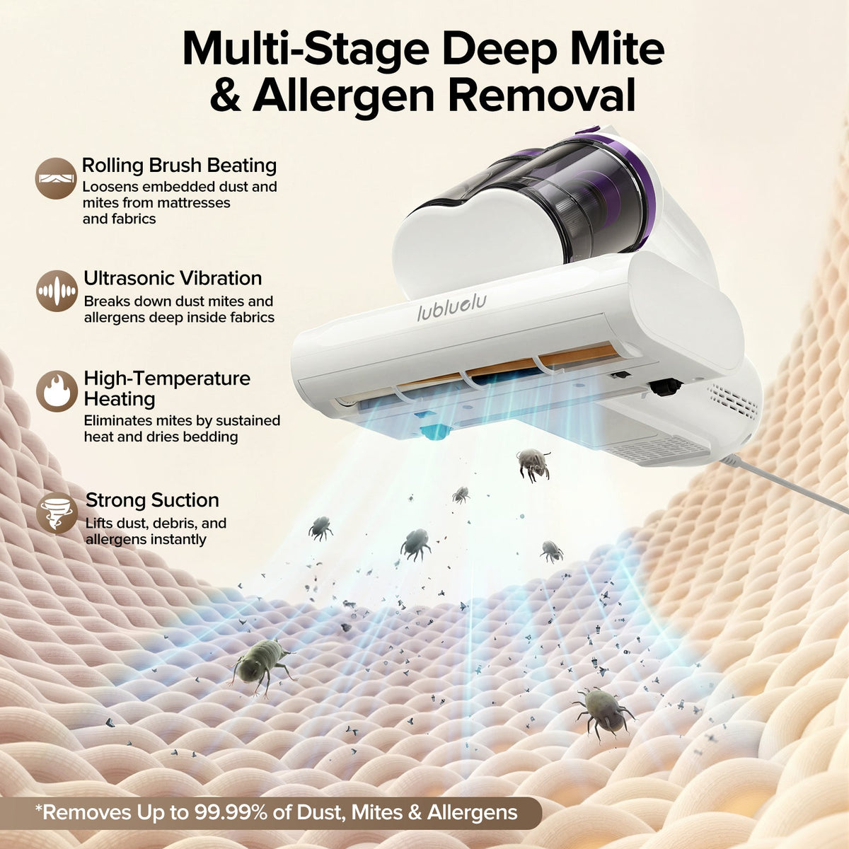 Illustration of a mattress cleaning device with text detailing its features on a mattress background.